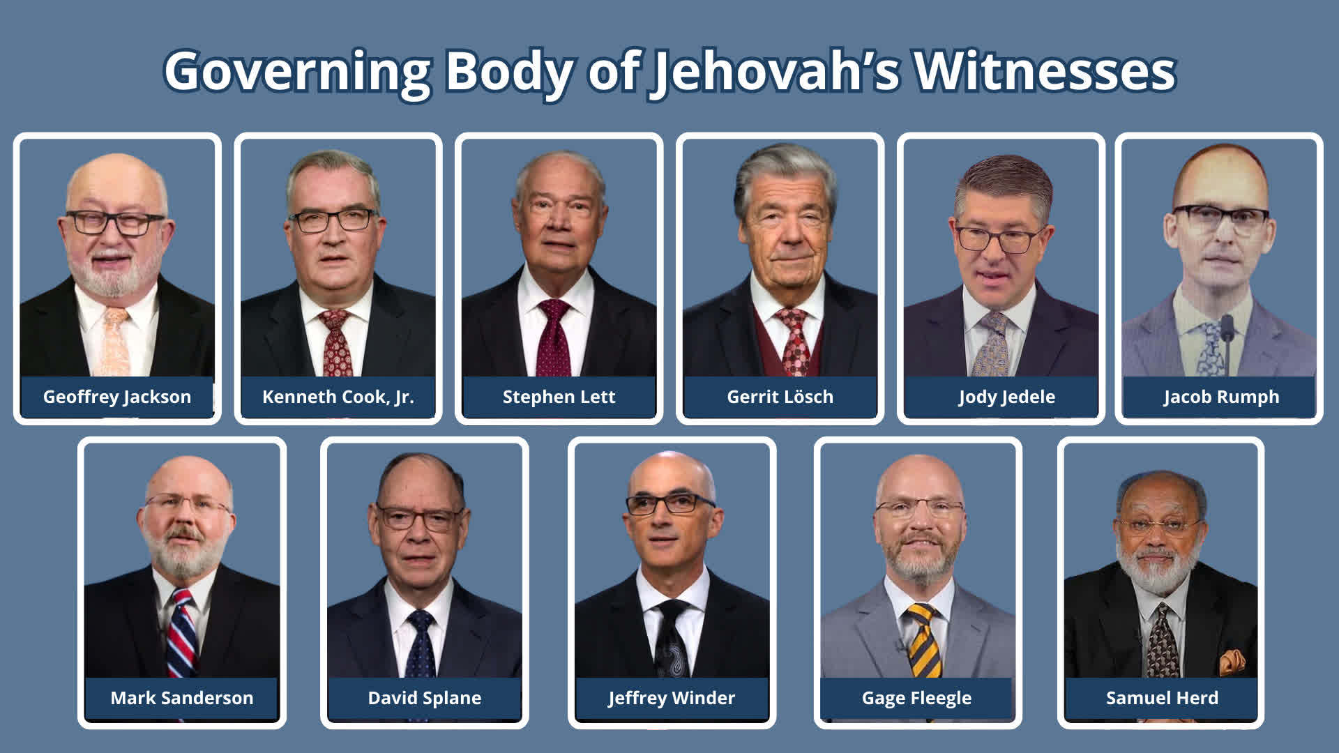 Governing Body of Jehovah's Witnesses